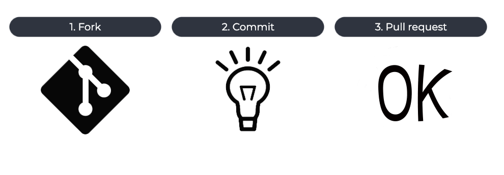 _images/contribute.png