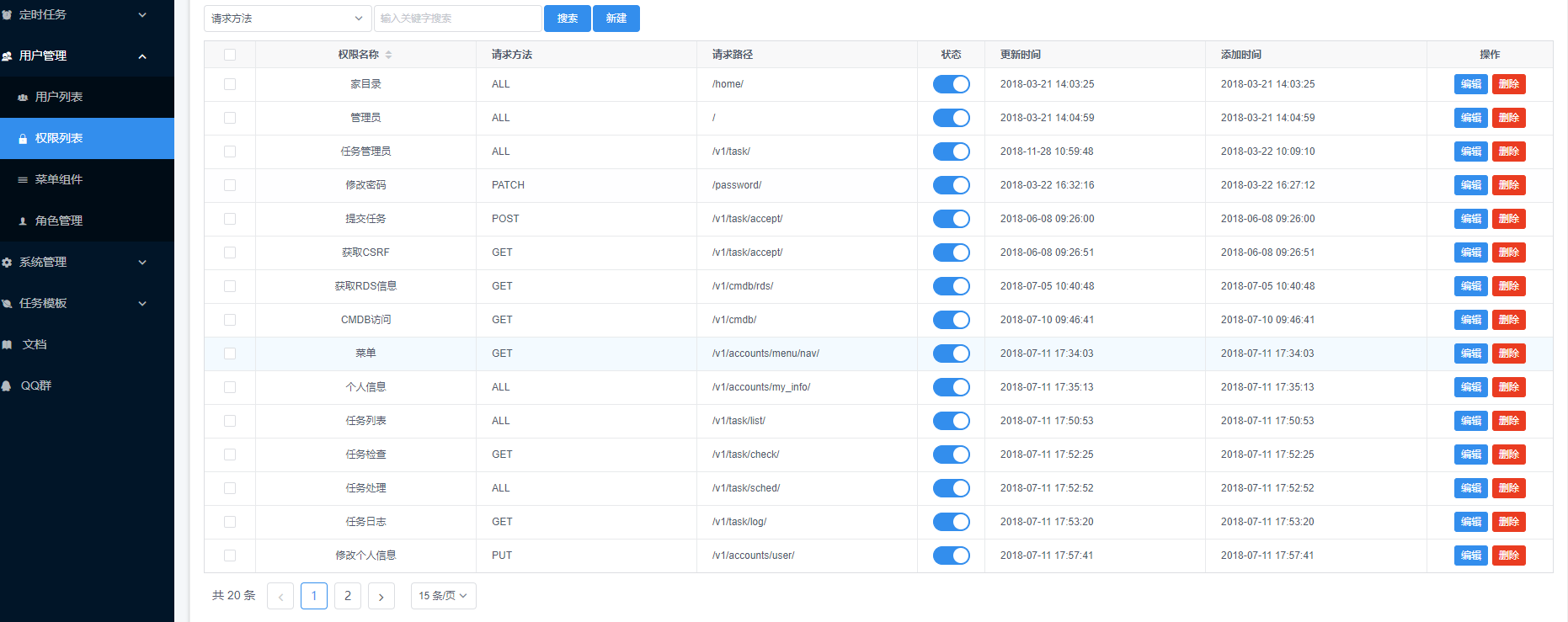 _images/permission_list.png